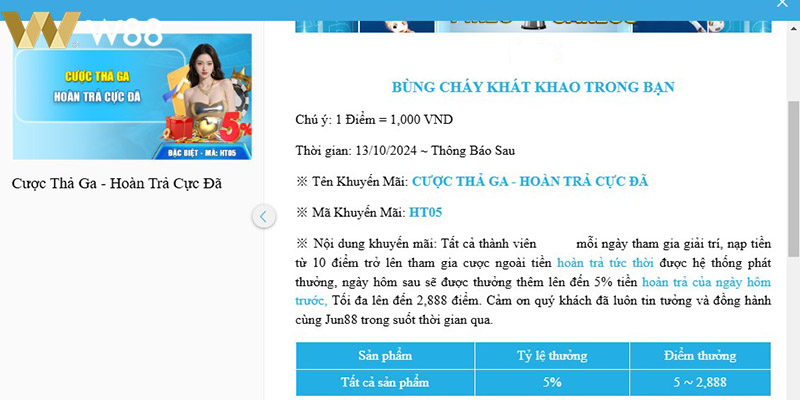 Khuyến mãi hấp dẫn chỉ có tại W88